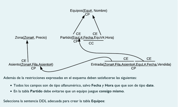 Pregunta 3