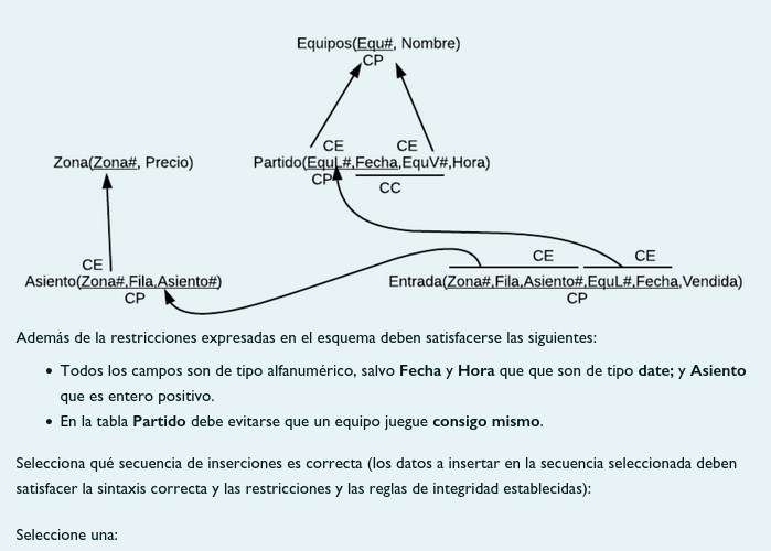 Pregunta 4