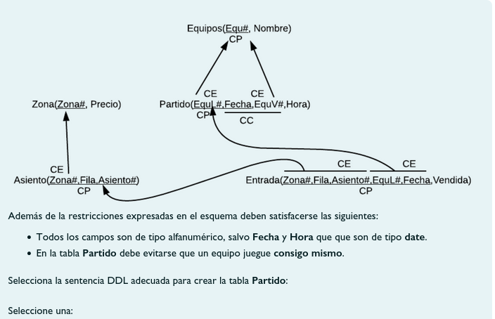 Pregunta 6