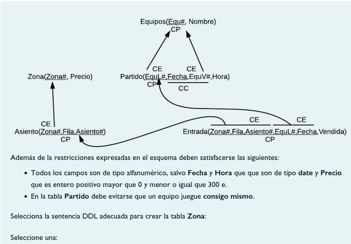 Pregunta 7