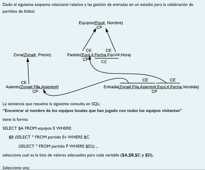 Pregunta 2