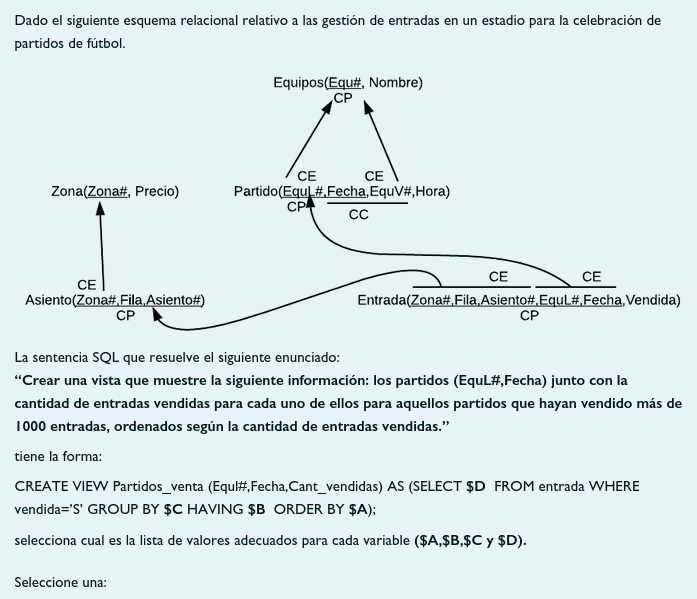 Pregunta 4