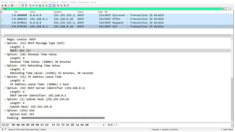 Traza de Wireshark