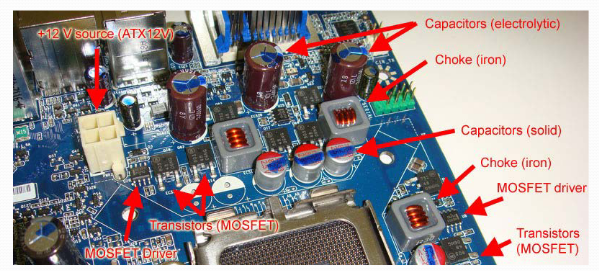 fig1